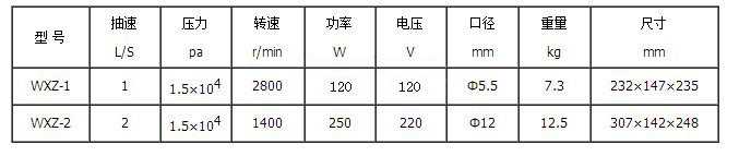 WXZ͟oձ̖